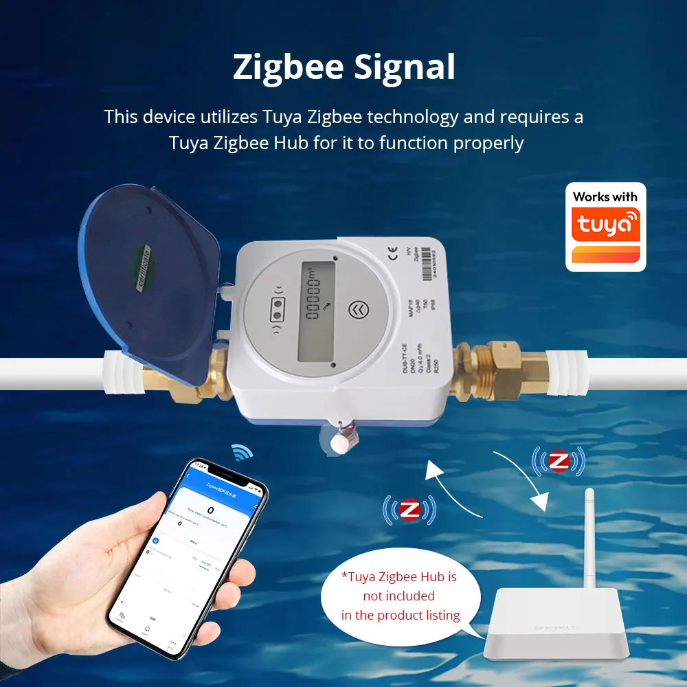 Zemismart Zigbee Smart Ultraso – Smart Home Display recenzja i cena