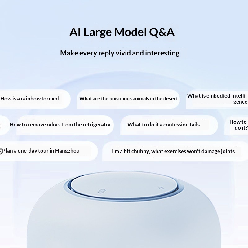 Luo Xiaohei Smart Speaker AI Q – Smart Home Speaker recenzja i cena