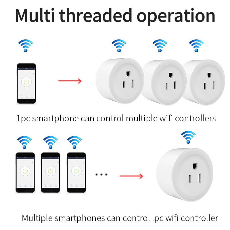 WiFi Smart Plug with Energy Mo – Smart Home Energy App recenzja i cena