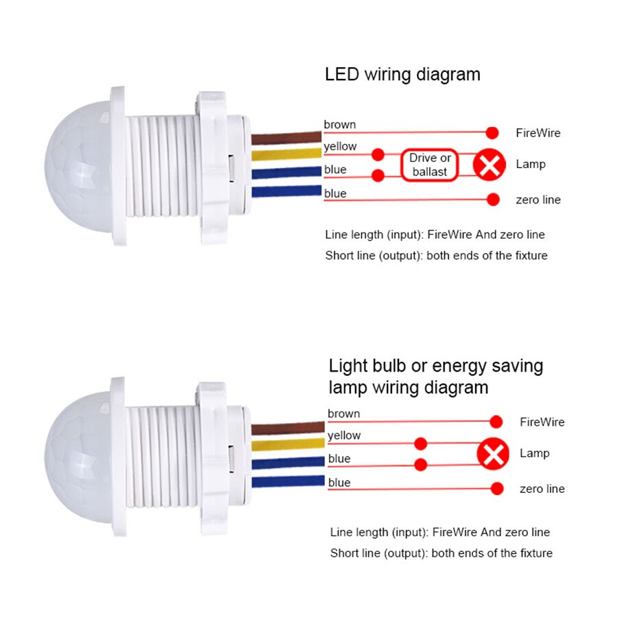 PIR Motion Sensor Detector Sma – Smart Home Furniture recenzja i cena
