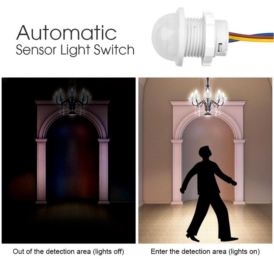 PIR Motion Sensor Detector Sma – Smart Home Furniture recenzja i cena