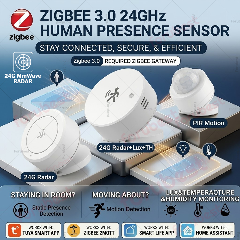 Zigbee 24G mmWave Human Presen – Smart Home Wiser recenzja i cena