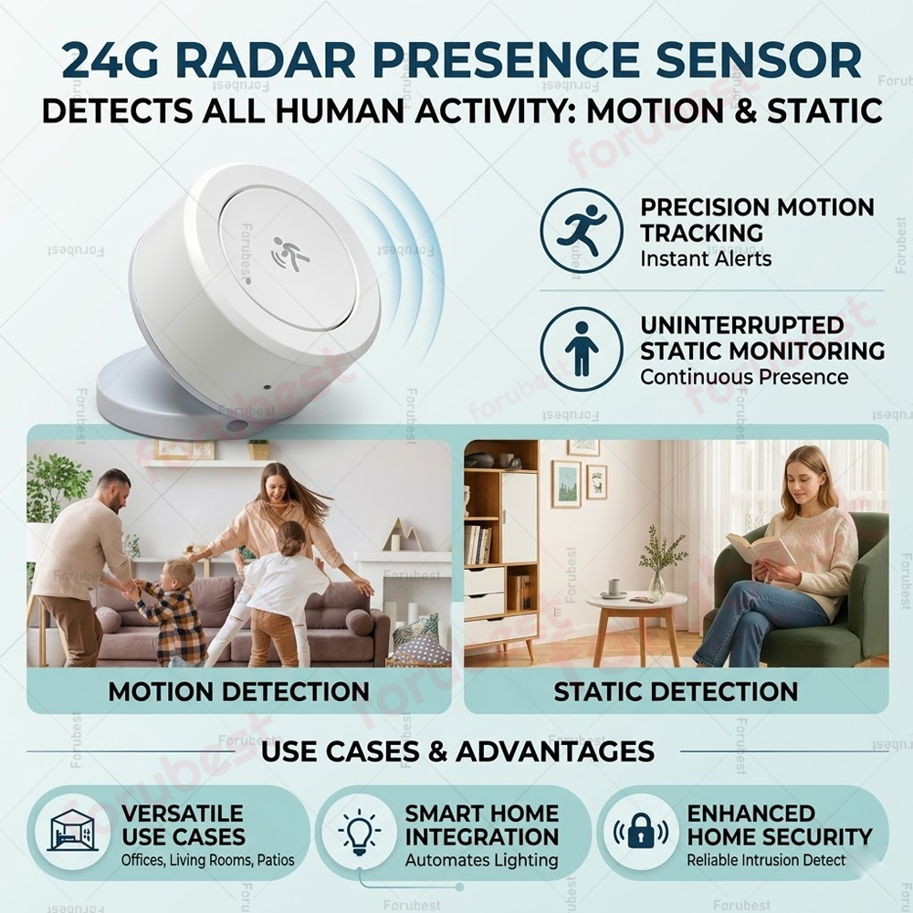 Zigbee 24G mmWave Human Presen – Smart Home Wiser recenzja i cena