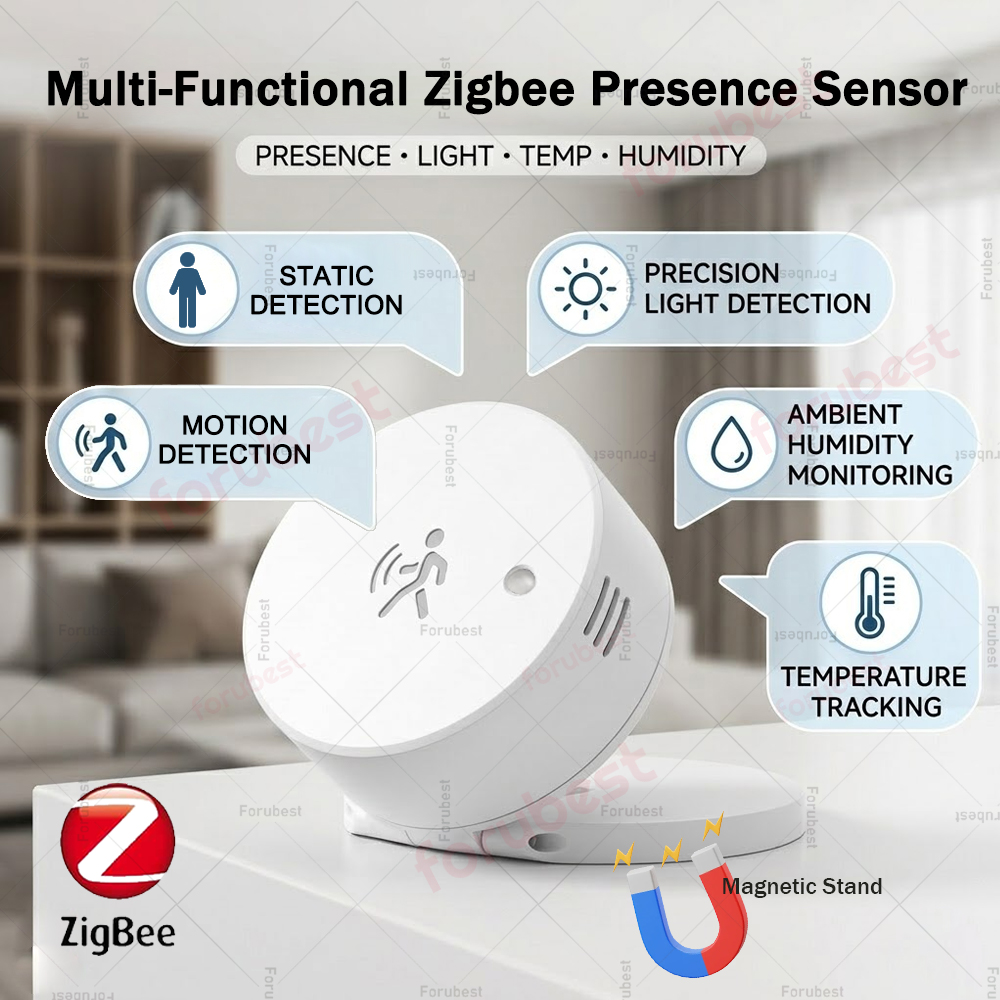 Zigbee 24G mmWave Human Presen – Smart Home Wiser recenzja i cena