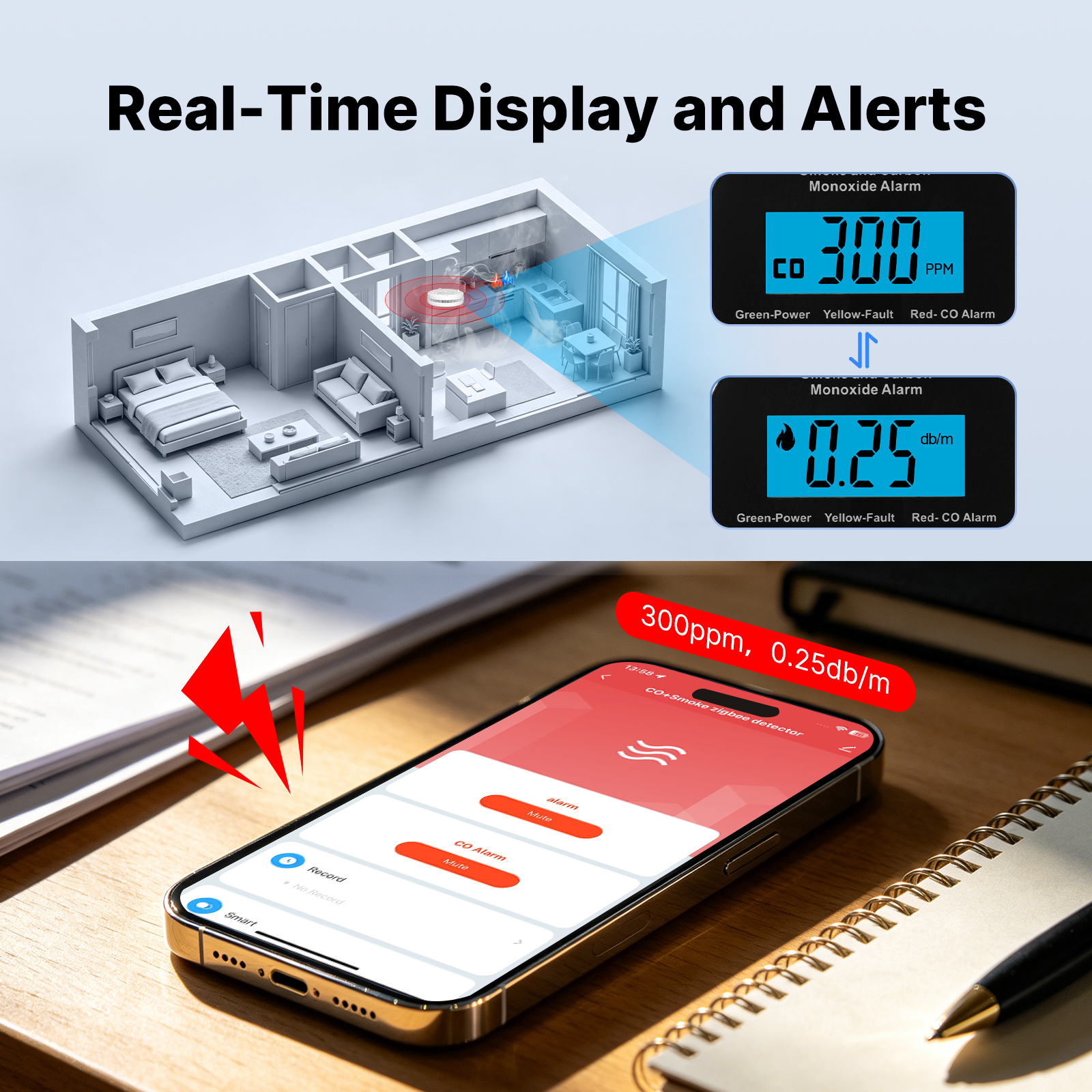 MOES Tuya Zigbee Smart Smoke C – Smart Home News recenzja i cena