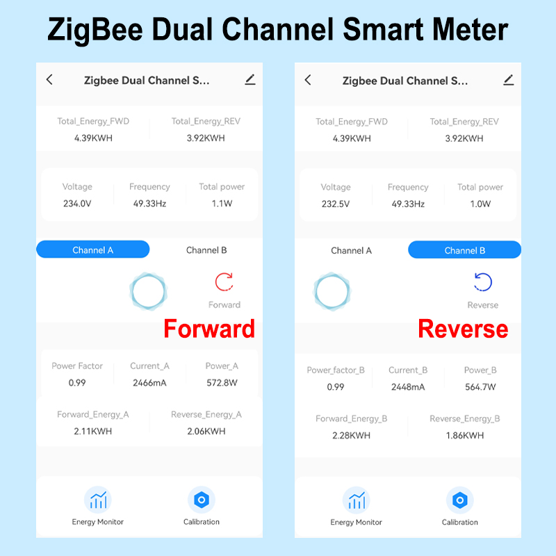 Smart ZigBee Energy Meter Bidi – Smart Home Hub 2 recenzja i cena