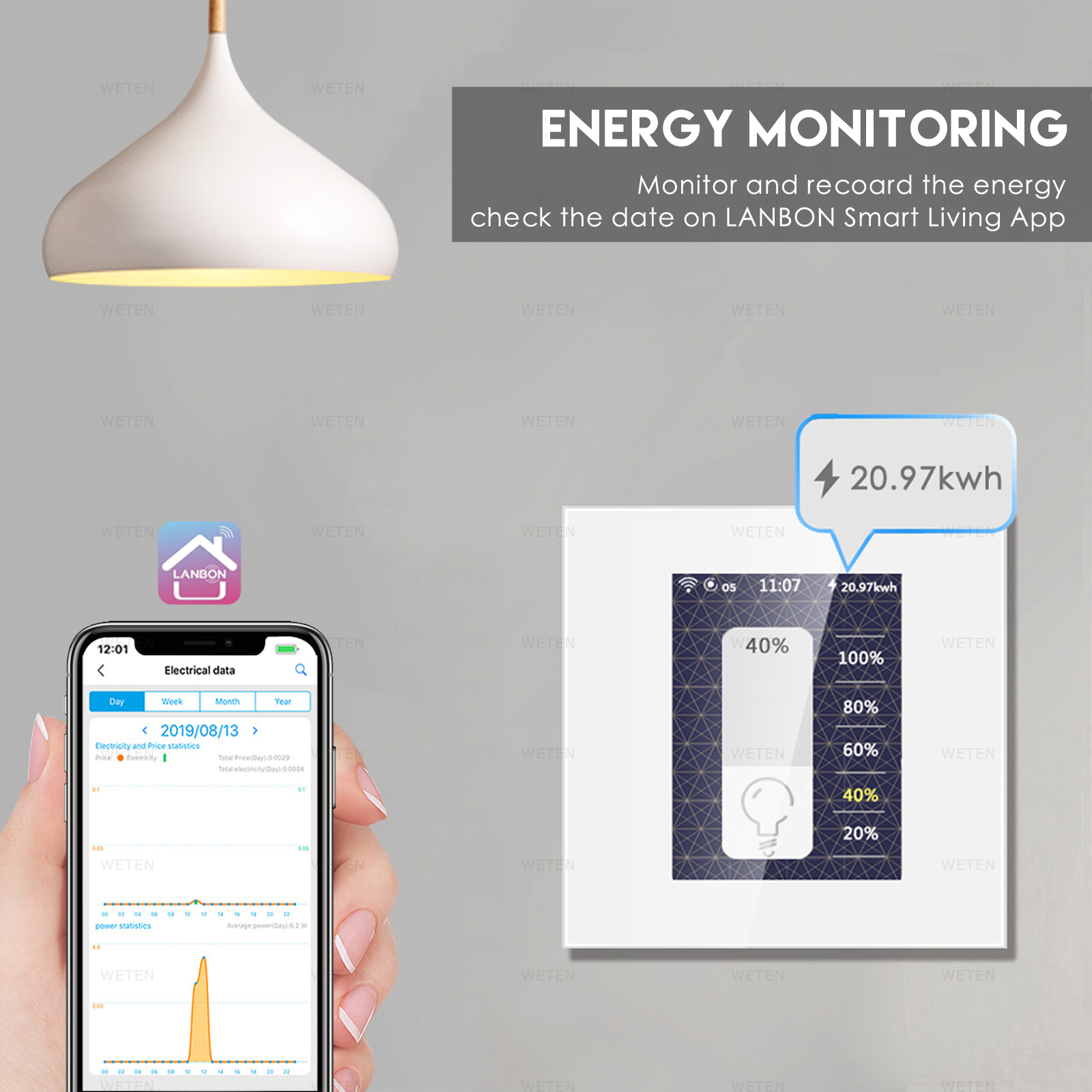 Smart Wifi Dimmer Switch Work  – Smart Home Apple recenzja i cena