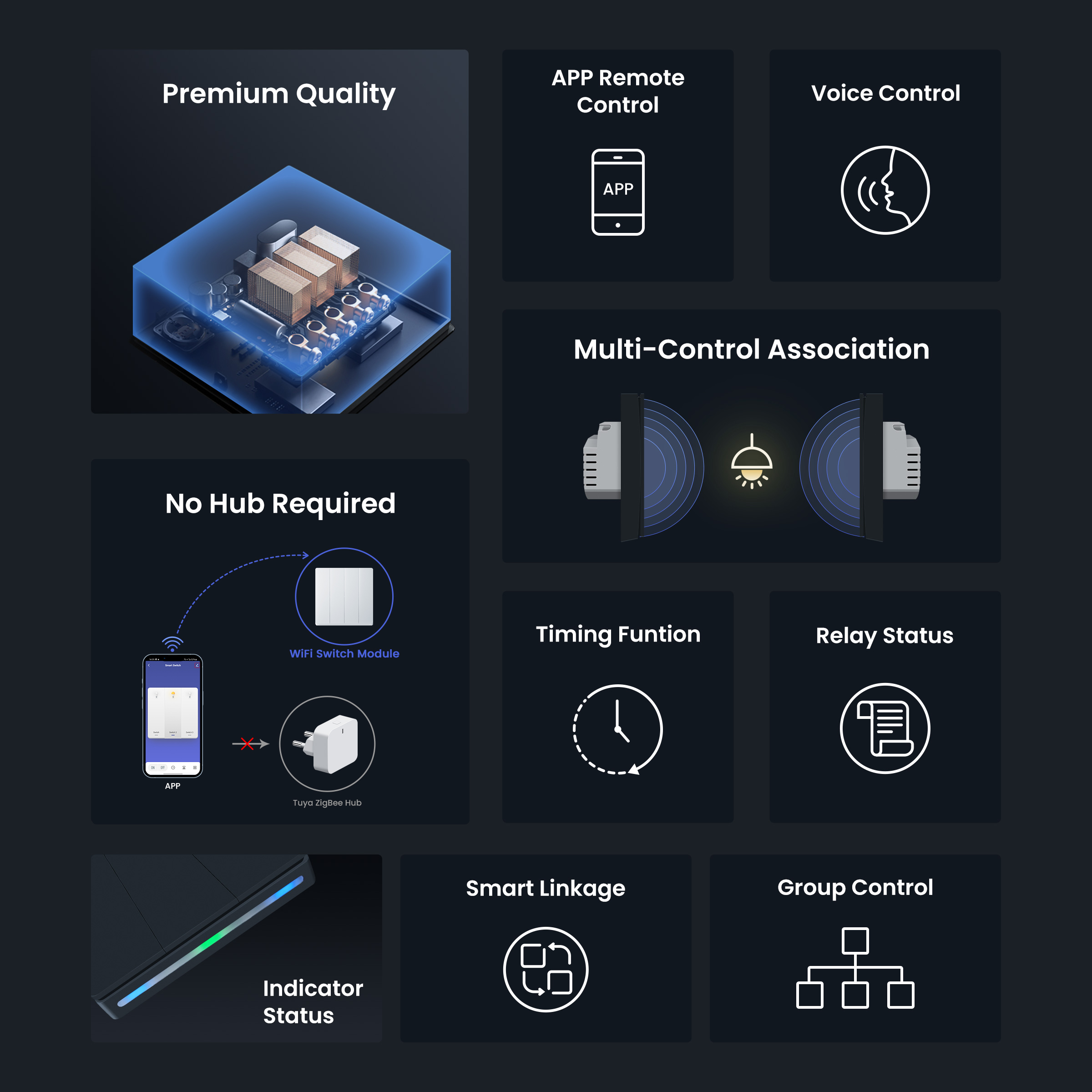 GIRIER Smart Light Switch WiFi – Smart Home Google recenzja i cena