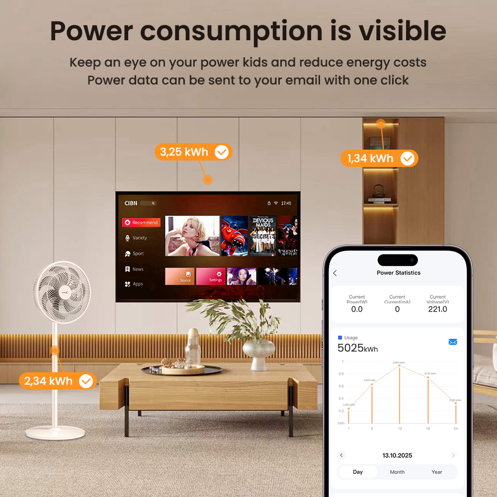 AVATTO WiFi 6 Mini Smart Energ – Smart Home Energy App recenzja i cena