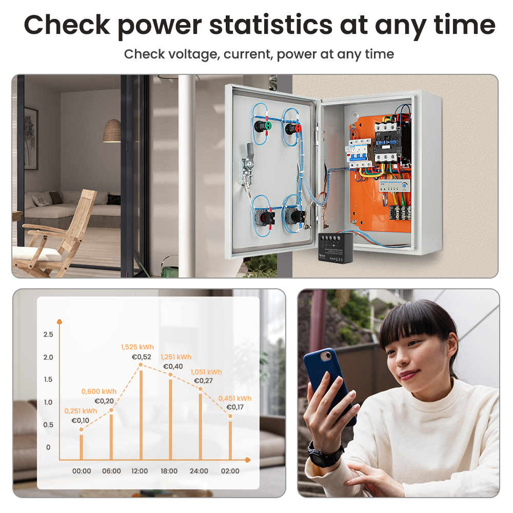 AVATTO WiFi 6 Mini Smart Energ – Smart Home Energy App recenzja i cena