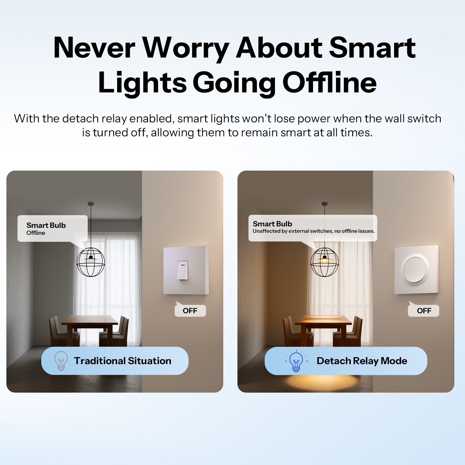 SONOFF MINIR4M-E Matter Over W – Smart Home Apple recenzja i cena