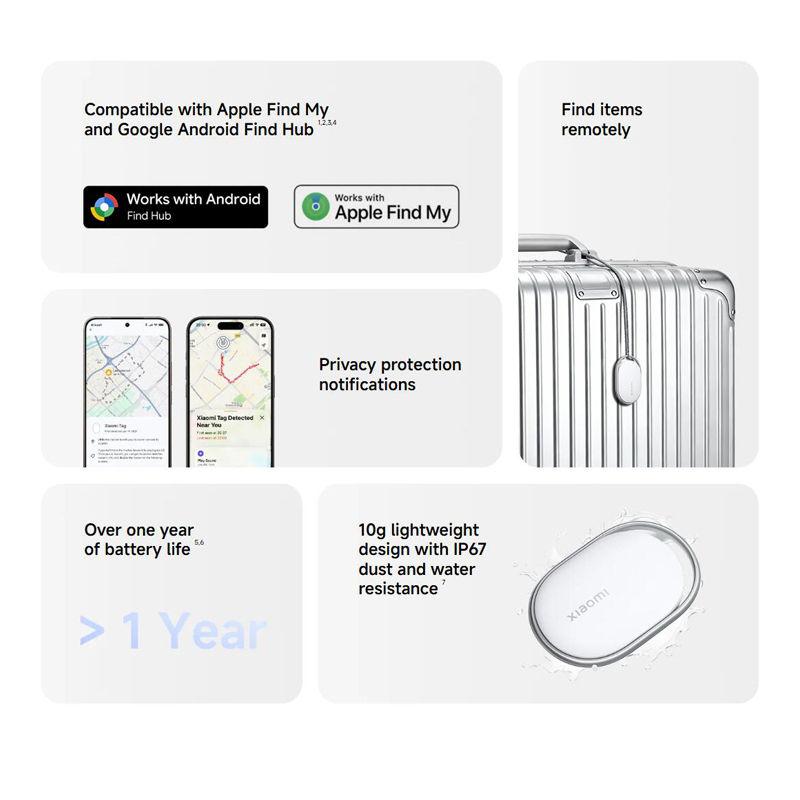 Xiaomi Tag Anti Lost Device Bl – Smart Home Hub 2 recenzja i cena