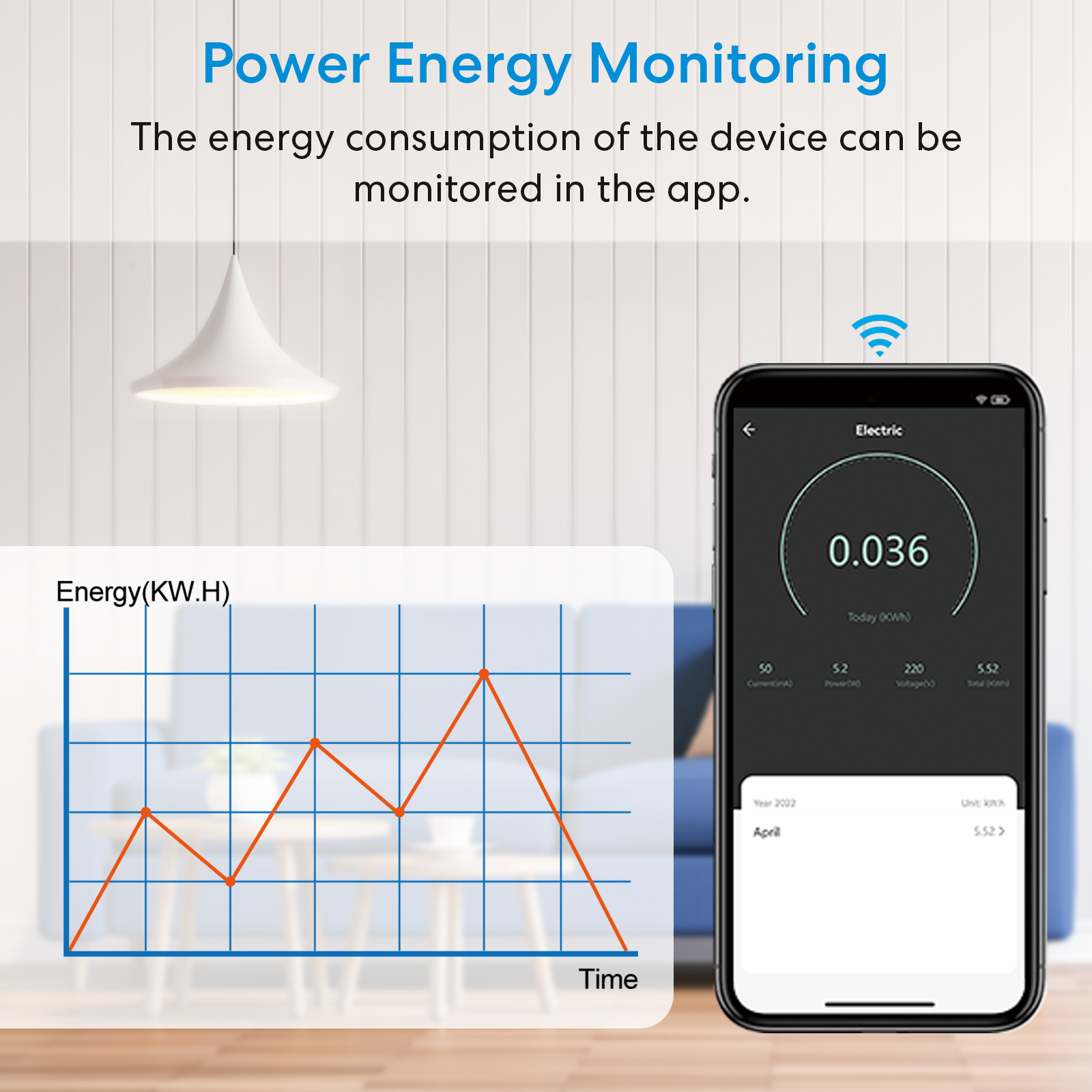 QCSMART Wireless Power Energy  – Smart Home Energy App recenzja i cena