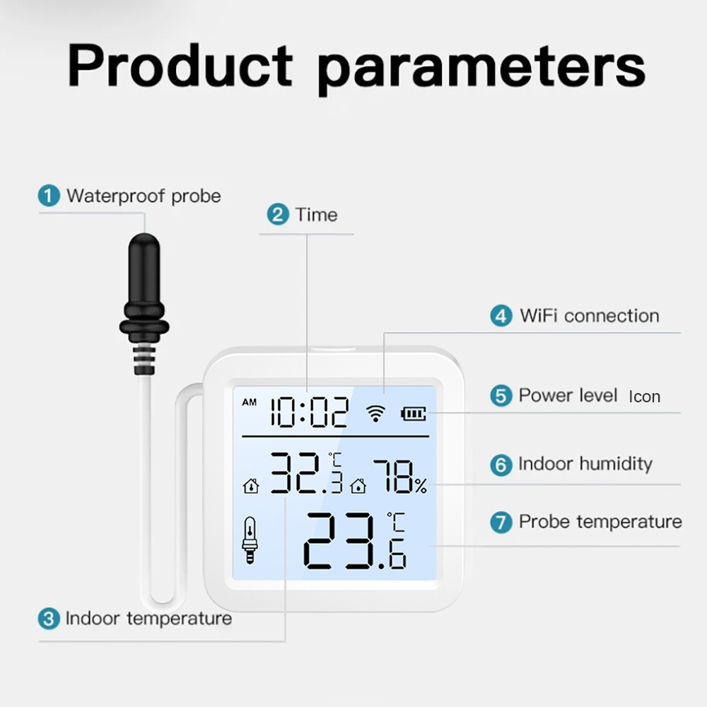 WiFi Humidity Temperature Sens – Smart Home App recenzja i cena