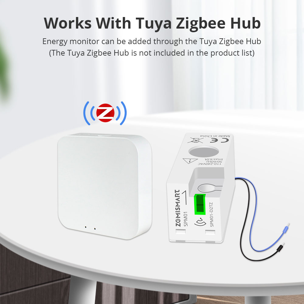 Zemismart Smart Energy Meter Z – Smart Home Wiser recenzja i cena