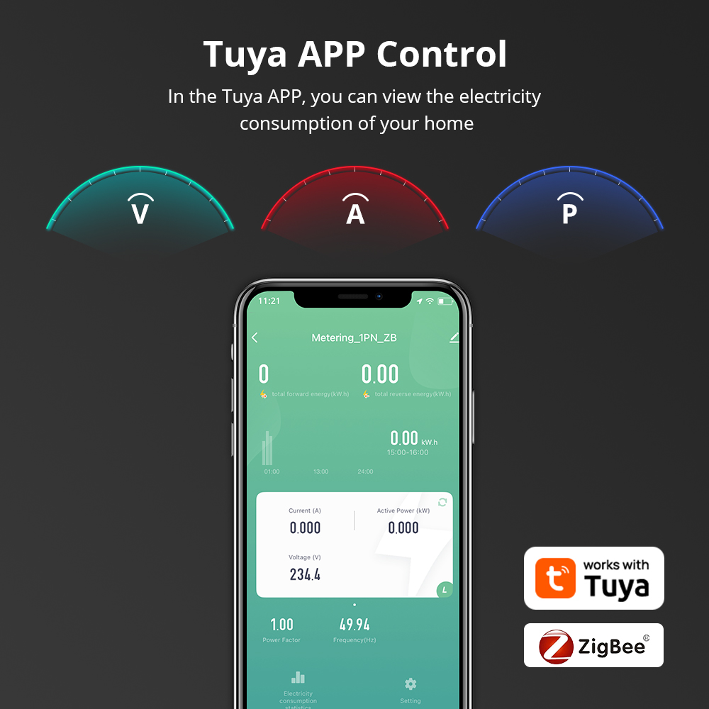 Zemismart Smart Energy Meter Z – Smart Home Wiser recenzja i cena