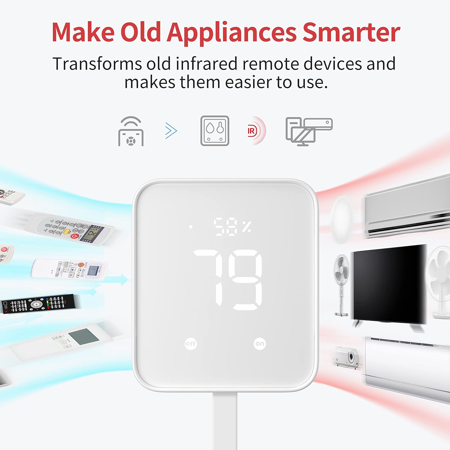 WiFi Thermometer Hygrometer, I – Smart Home Apple recenzja i cena