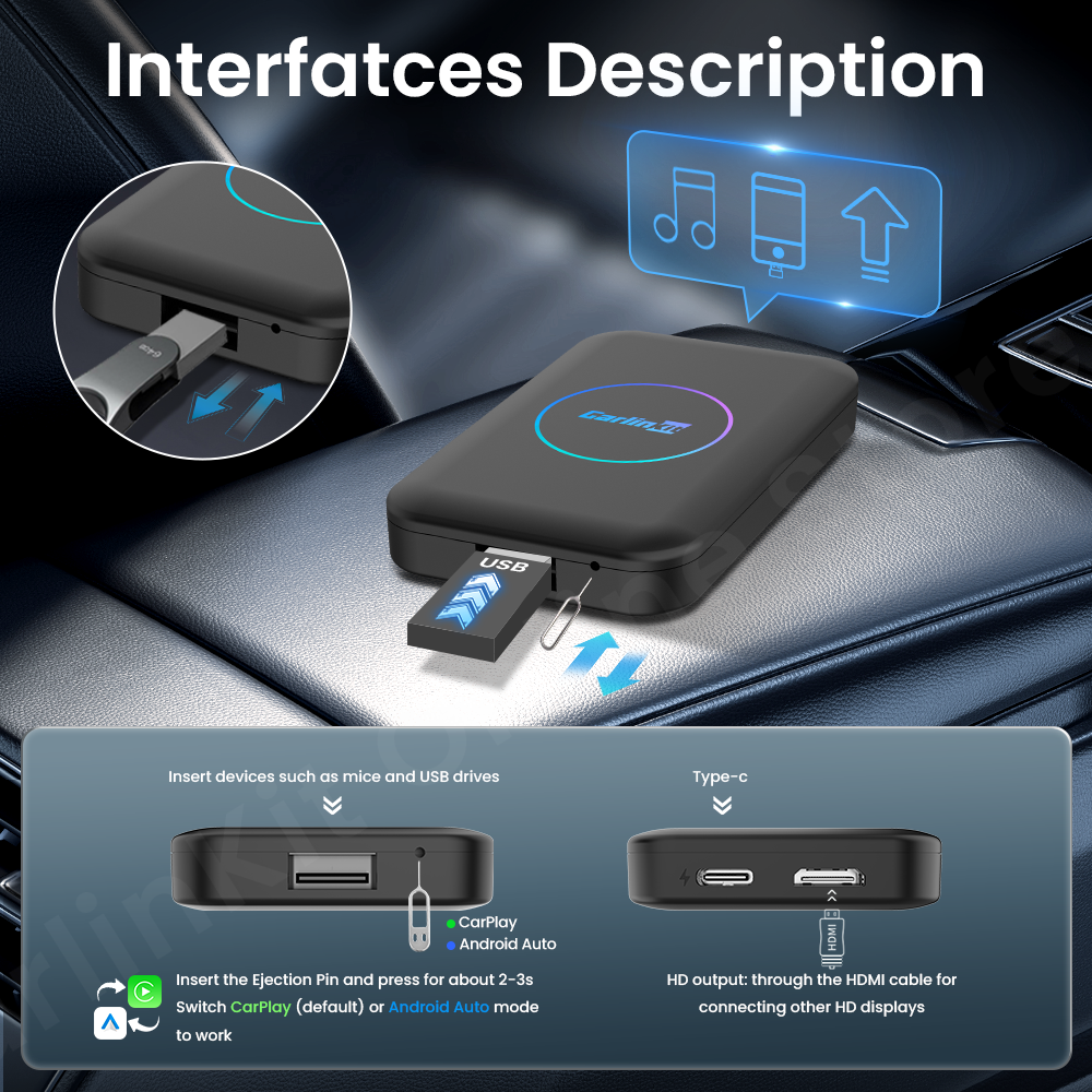 CarlinKit LiteS Android Tv Box – Smart Home Tv recenzja i cena
