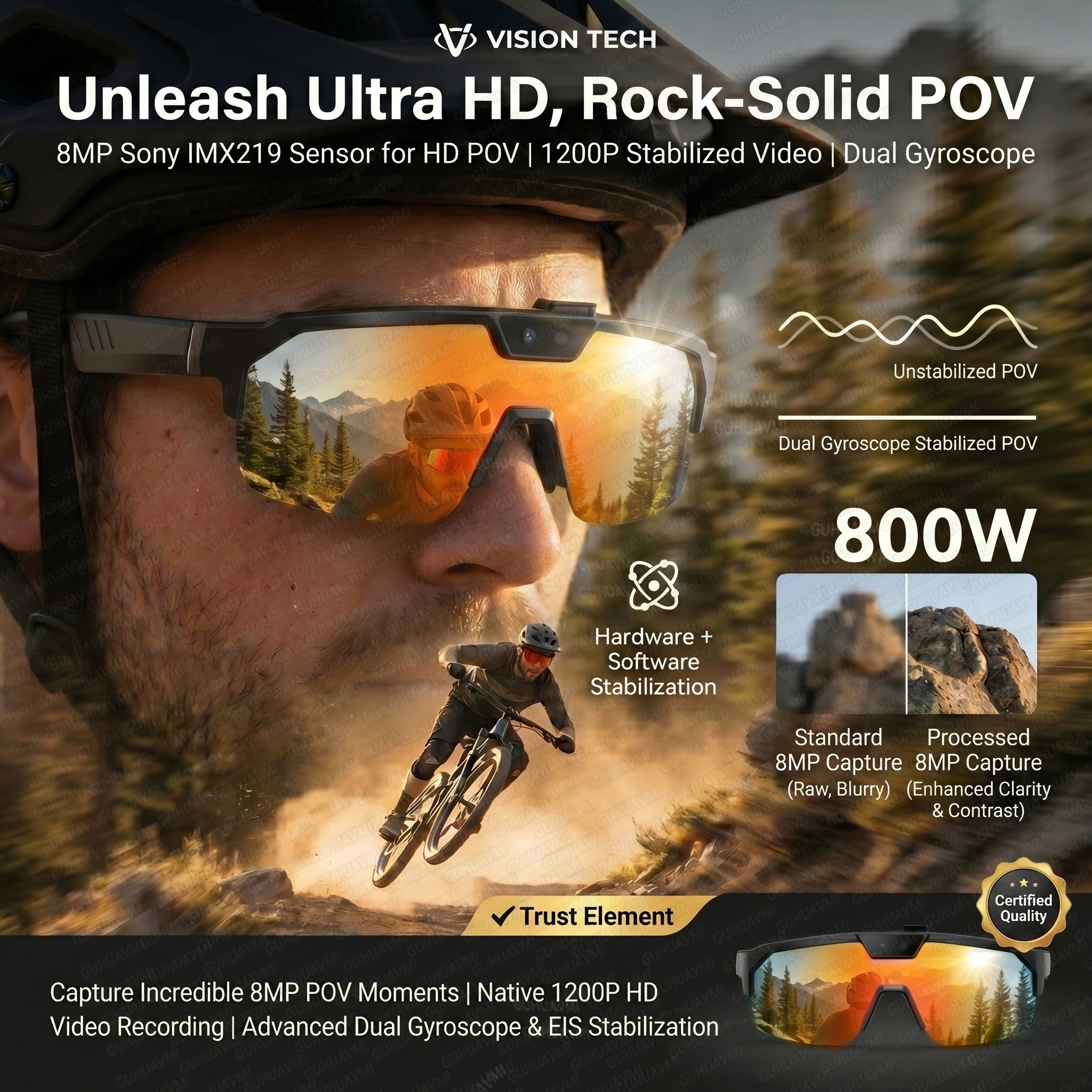 Smart Glasses with 4K HD Anti- – Smart Home Speaker recenzja i cena