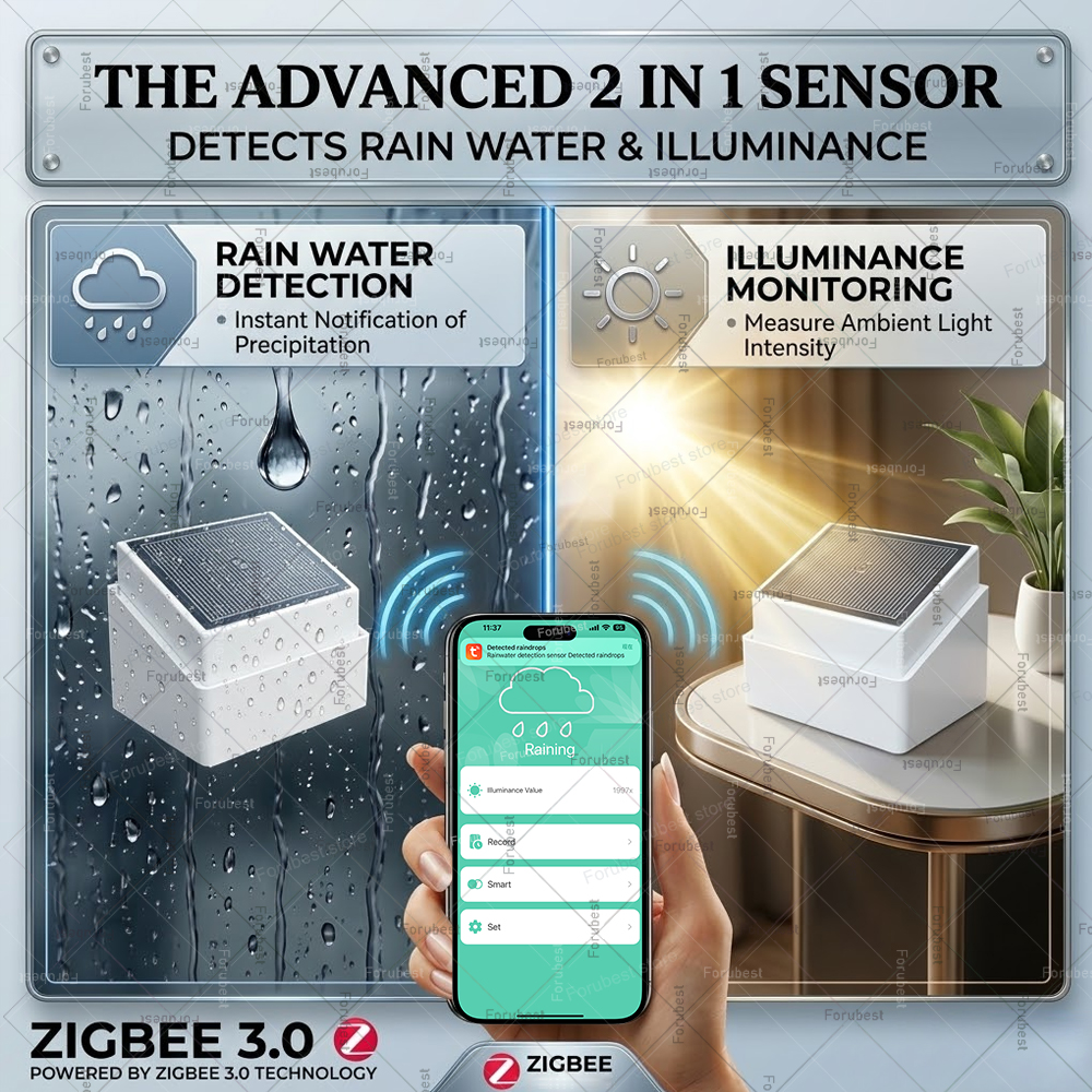 Zigbee Rain Sensor with Bright – Smart Home News recenzja i cena